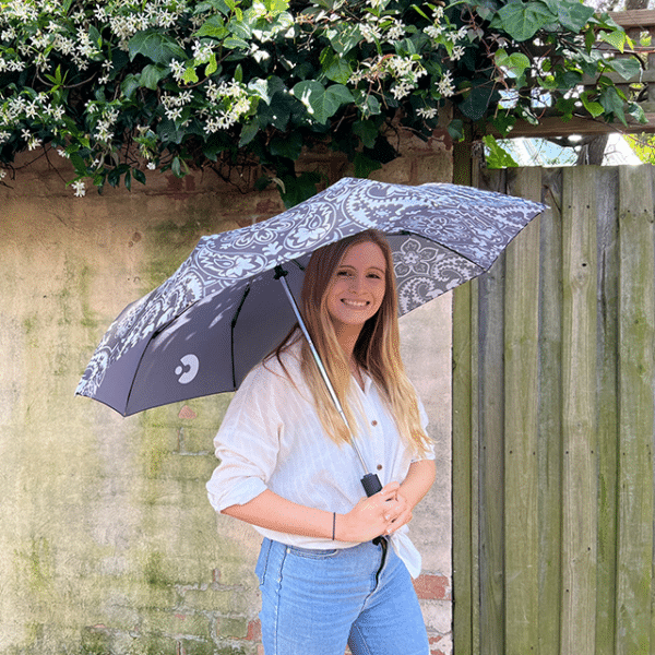 Compact Black Umbrella - Image 4